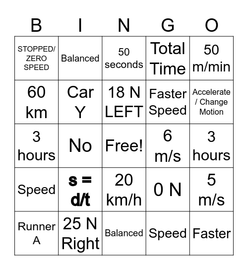 Motion and Force Bingo Card