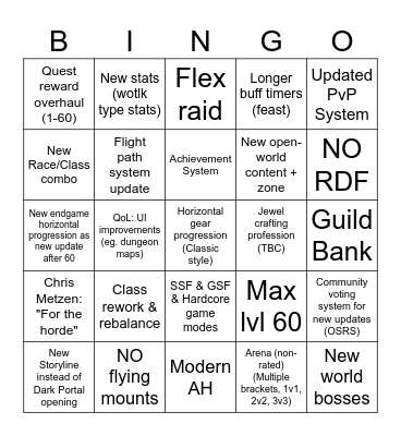 Classic+ BlizzCon Wishlist 2026 Bingo Card