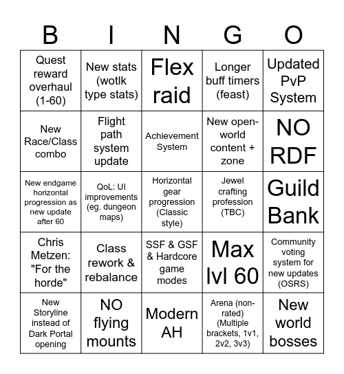 Classic+ BlizzCon Wishlist 2026 Bingo Card