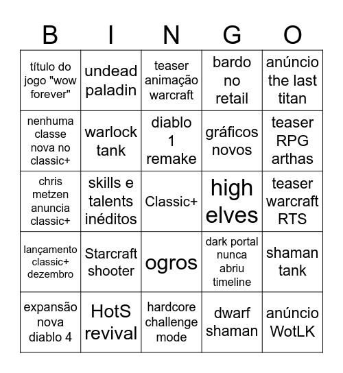 Blizzcon Bingo Card