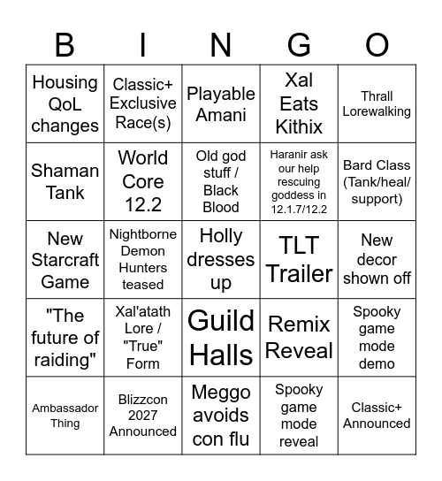 Oafy's Blizzcon Bingo Card
