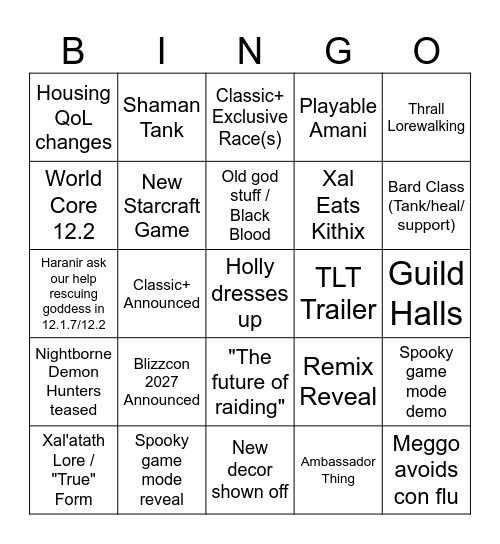 Oafy's Blizzcon Bingo Card