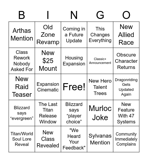 Blizzcon bingocard Bingo Card