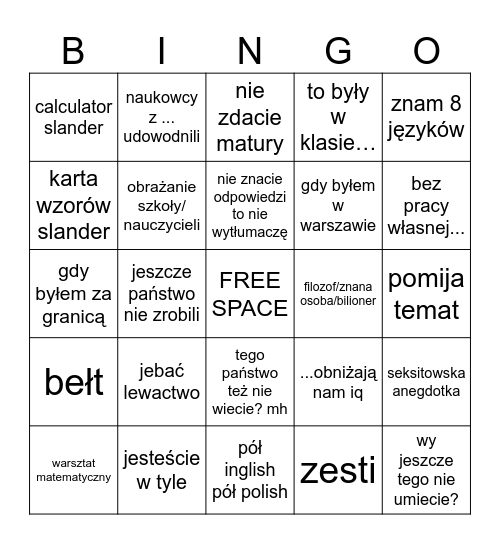MATEMATYKA CORE Bingo Card