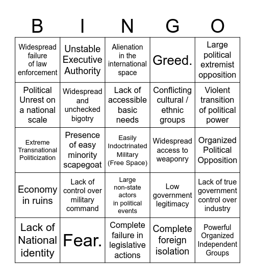 Civil War Bingo! Bingo Card