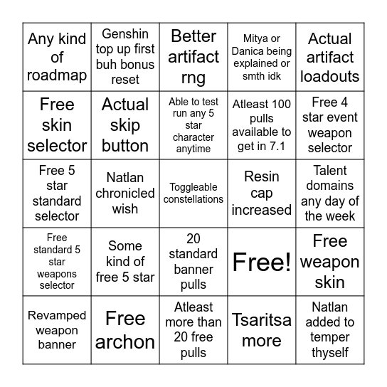 Genshin anniversary livestream bingo Card