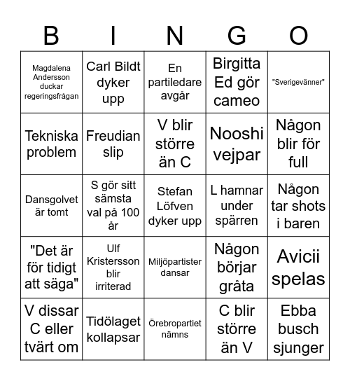 Valvaka-Bingo Card