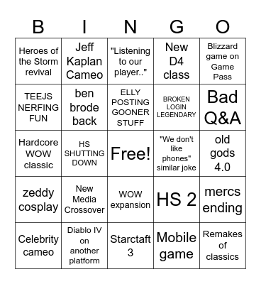 HEARTHSTONE BLIZZCON BINGO 2026 Bingo Card