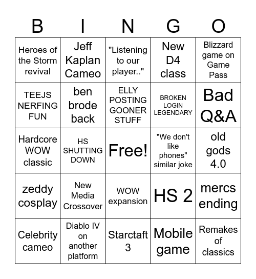 HEARTHSTONE BLIZZCON BINGO 2026 Bingo Card