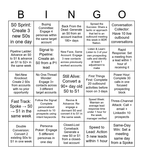Pipeline Powerhouse BINGO 4.0 Bingo Card
