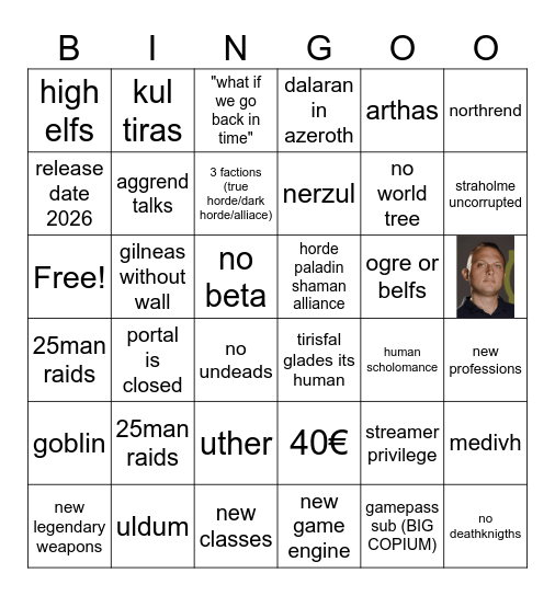 BLIZZCON COPIUM Bingo Card