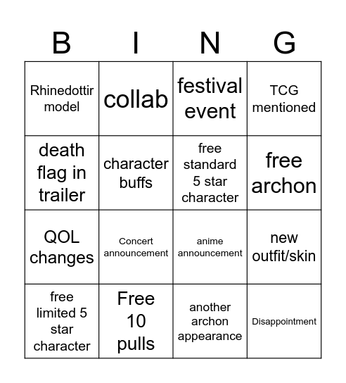 genshin 7.1 livestream bingo Card