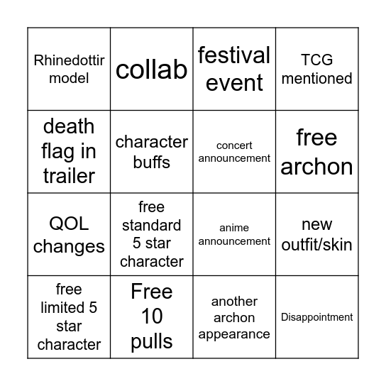 genshin 7.1 livestream bingo Card