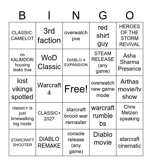 BLIZZCON BINGO Card