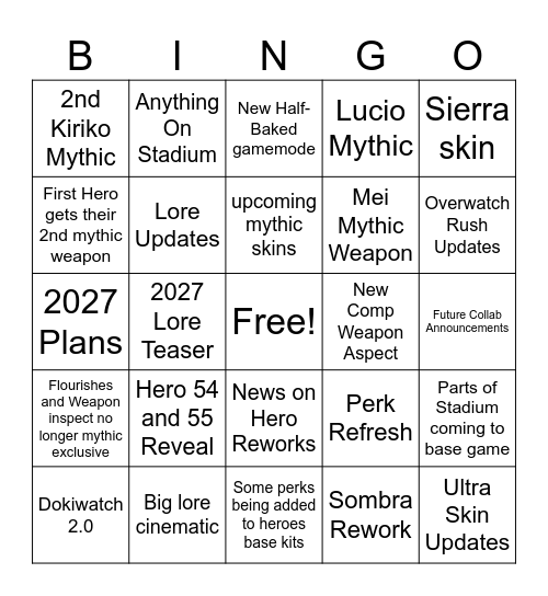 Blizzcon Bingo Card