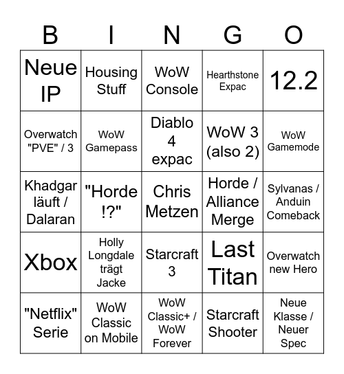 Blizzcon 2026 Opening Ceremony Bingo Card