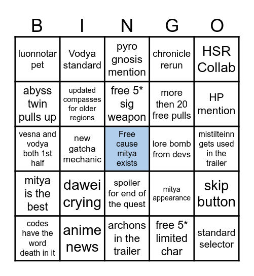 GENSHIN 7.1 LIVESTREAM Bingo Card