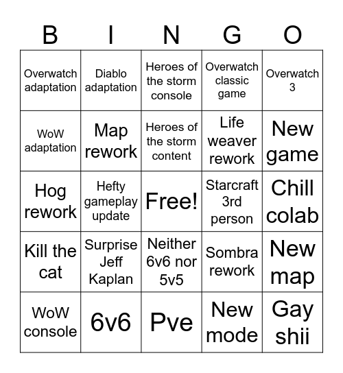 Blizzcon Bingo Card