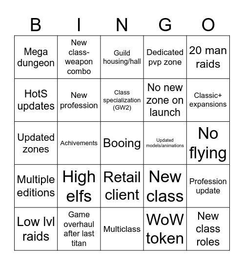 Blizzcon 2026 Bingo Card