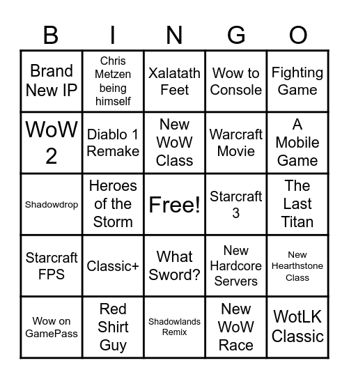 Blizzcon Bingo Card