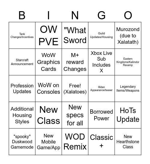Blizzcon 2026 Bingo Card