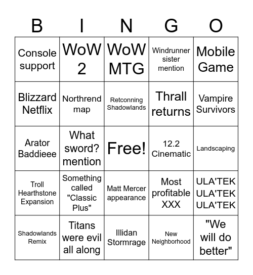 Blizzcon 2026 WoW Bingo Card