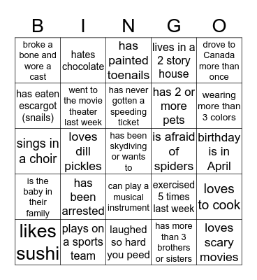 FIND SOMEONE WHO Bingo Card