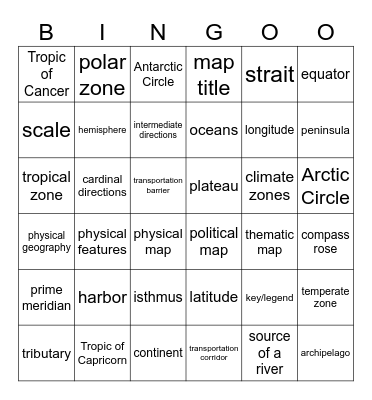 Physical Geography Bingo Card