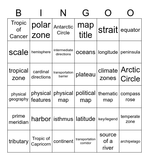 Physical Geography Bingo Card