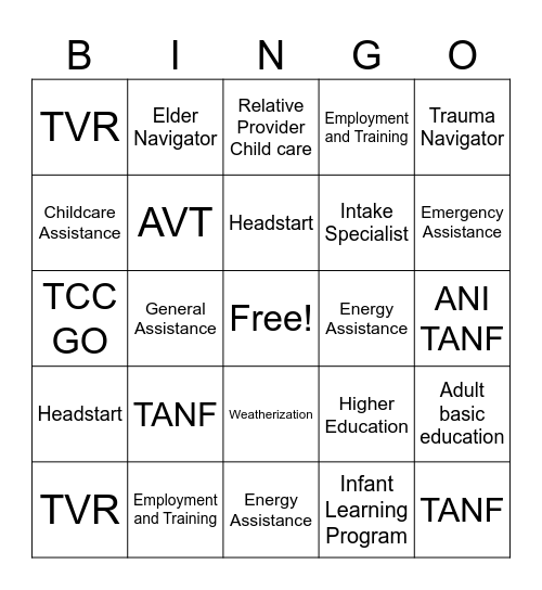 Family Services and Support Bingo Card