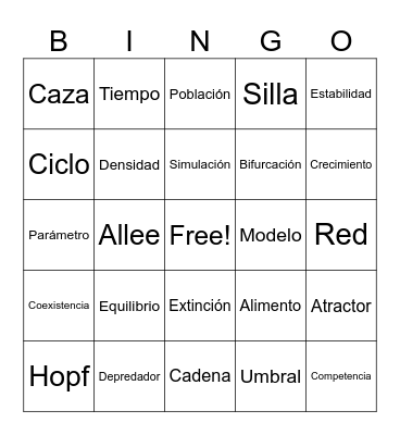 modelacion Bingo Card