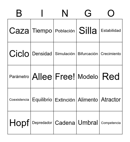modelacion Bingo Card