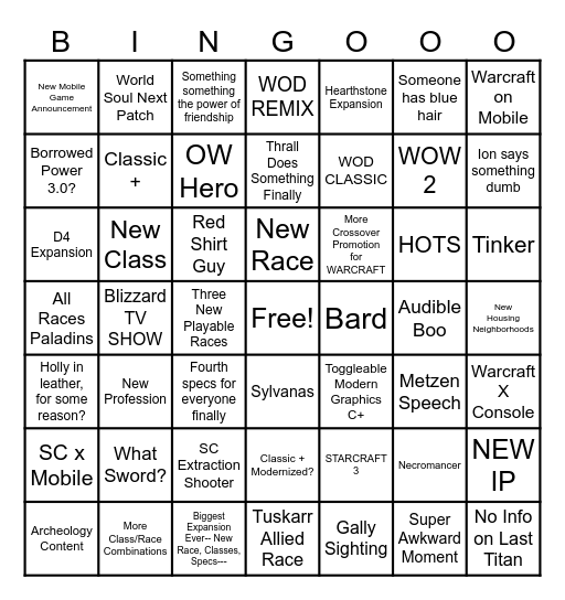 Blizz Con 2026 Bingo Card