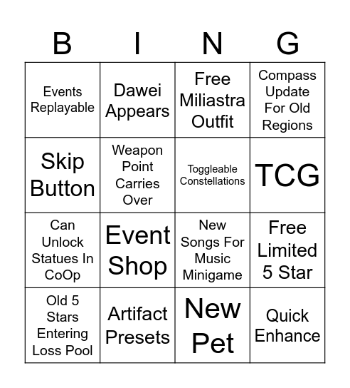 livestream 7.1 Bingo Card