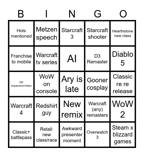 Blizzcon wheelchair bonanza Bingo Card