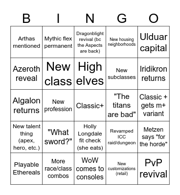 Blizzcon Predictions Bingo Card