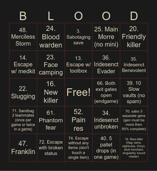 DEAD BY DAYLIGHT Bingo Card
