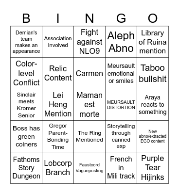THE GAZE BEARINGO Bingo Card