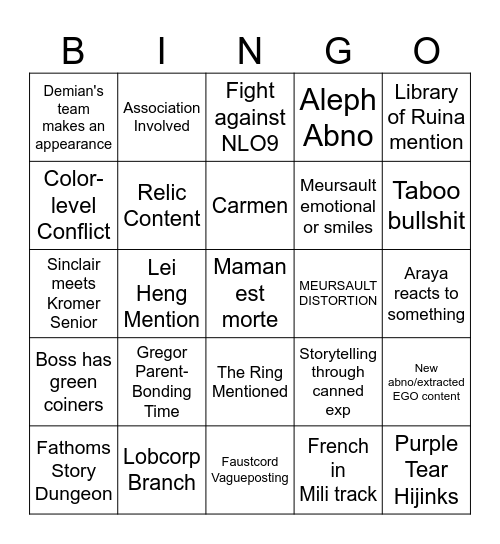 THE GAZE BEARINGO Bingo Card