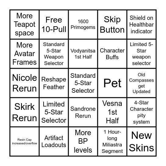 7.1 Anniversary livestream Bingo Card