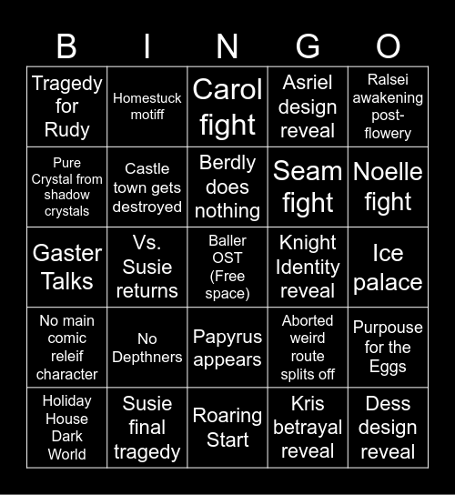 DELTARUNE Chapter 6 Predictions Bingo Card