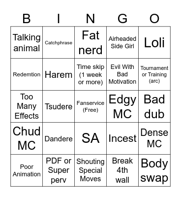 Anime Bingo Card Bingo Card