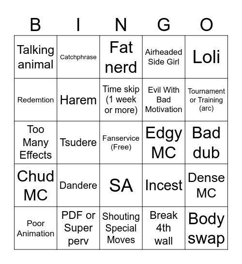Anime Bingo Card Bingo Card