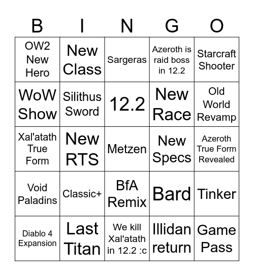 Blizzcon Bingo Card