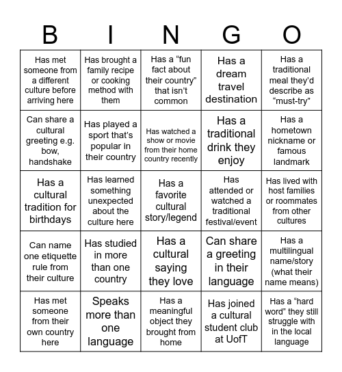 IRC Hangout Around the World Bingo Card