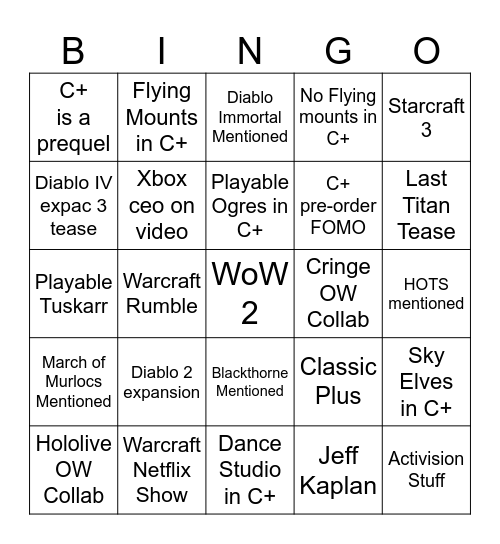 Blizzcon 2026 Bingo Card