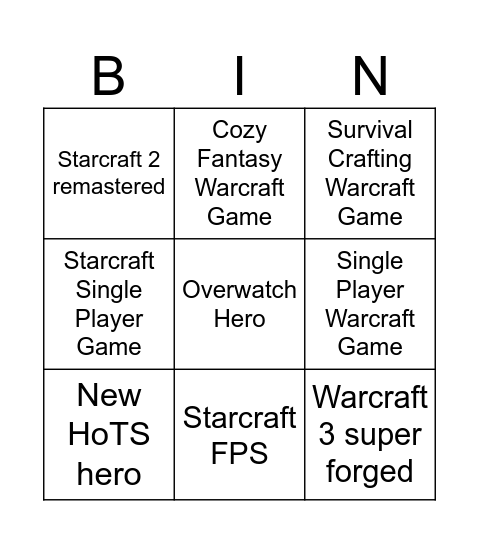 Grymessa's Blizzcon Bingo Card