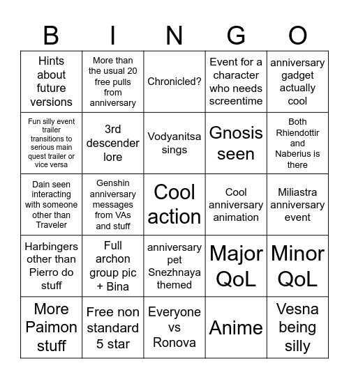 7.1 LiveStream Bingo Card