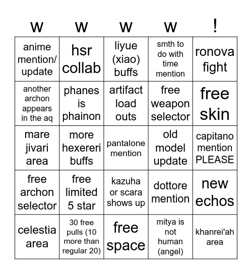 7.1 livestream predictions and copium Bingo Card