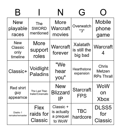 BLIZZCON 26 Bingo Card